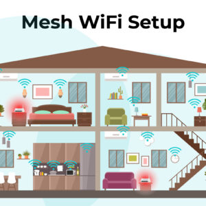 Smart Wi-Fi Optimization & Network Audit